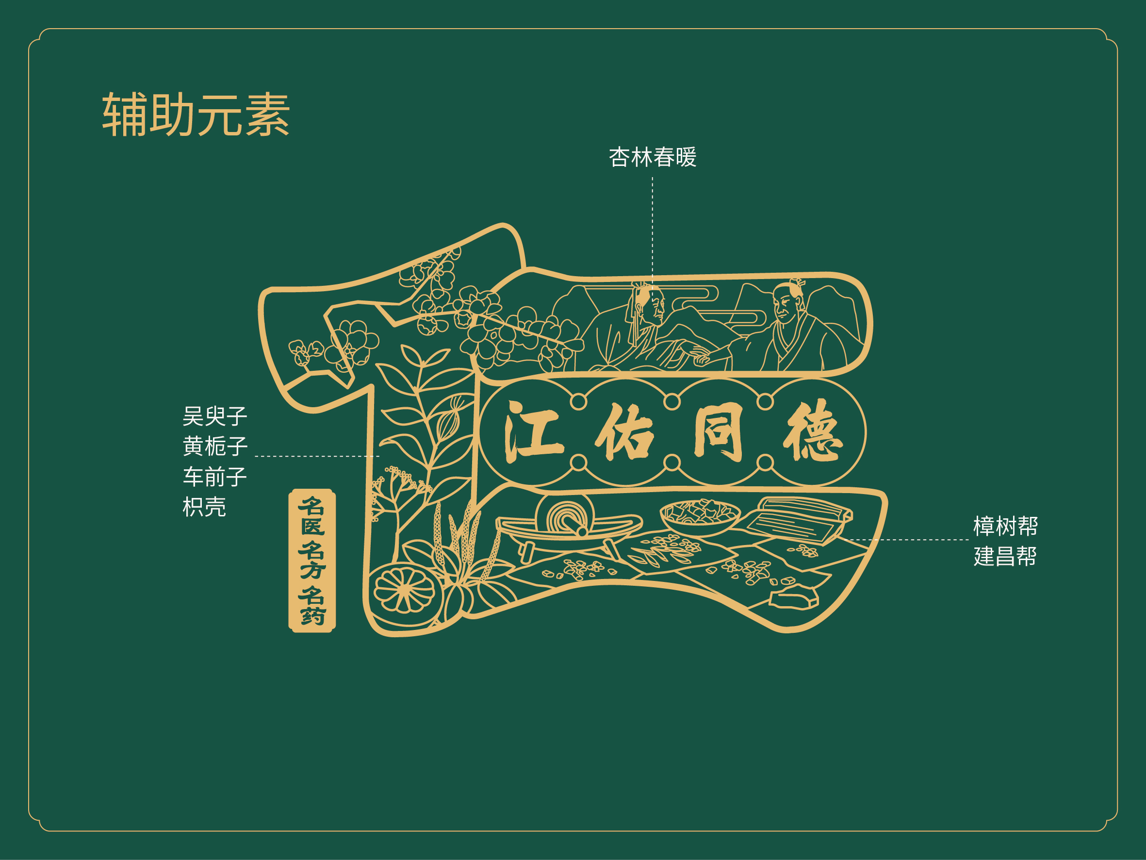 江佑同德辅助元素