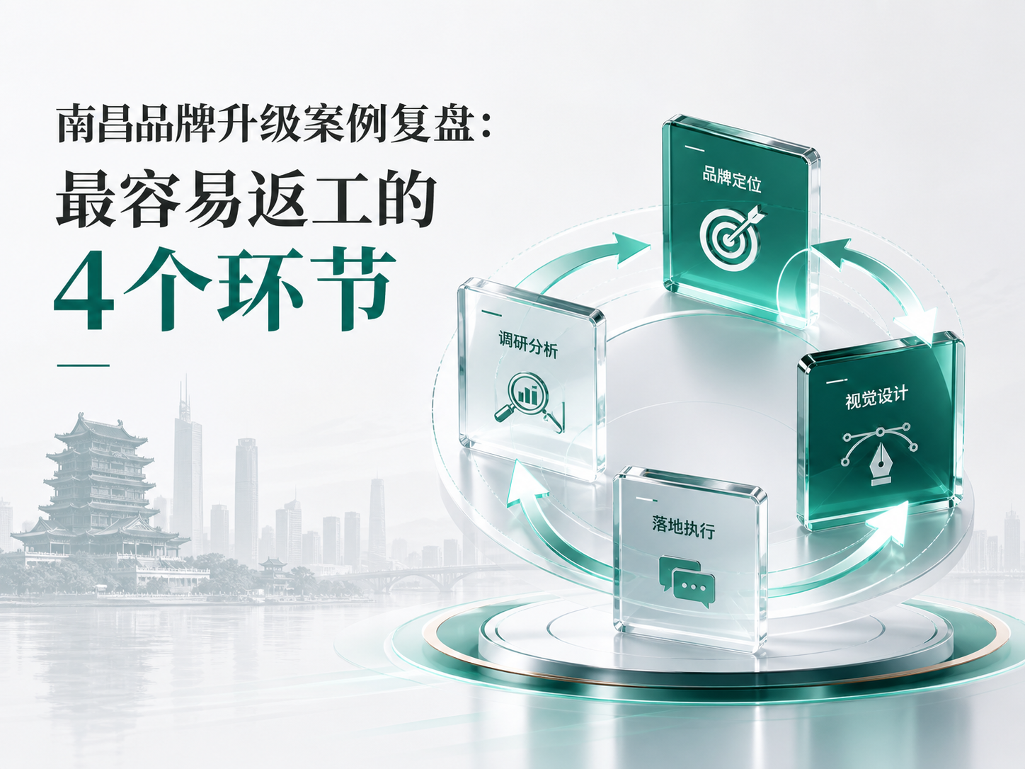 南昌品牌升级案例复盘最容易返工的4个环节