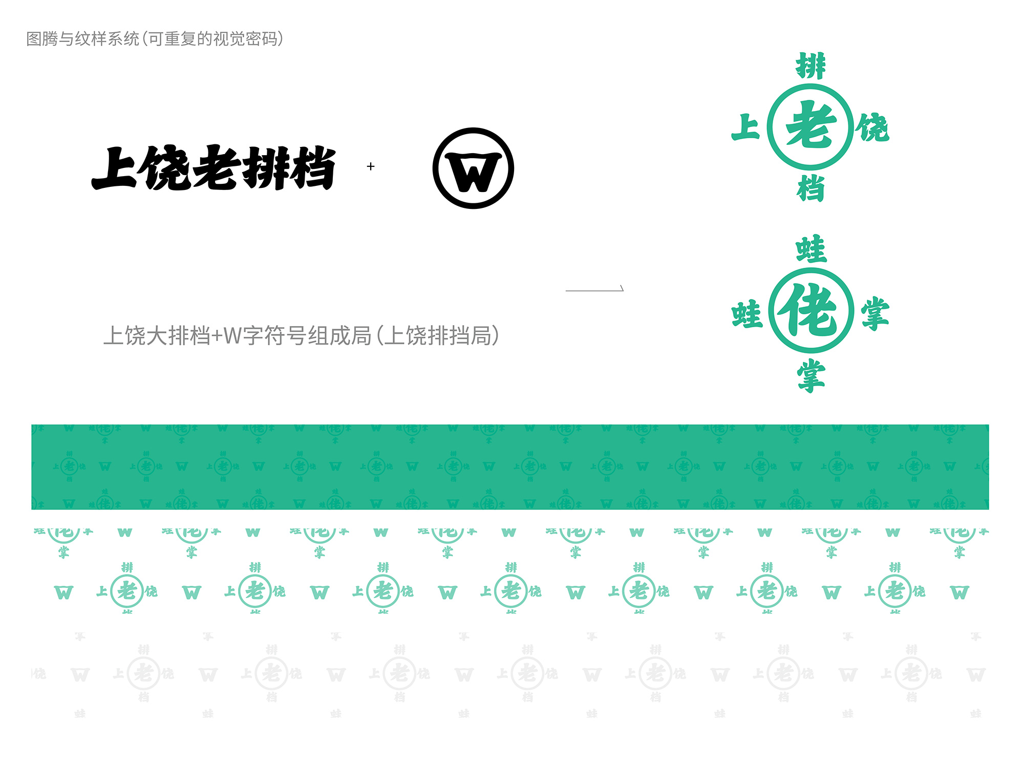 上饶餐饮设计、上饶品牌vi设计、餐饮logo设计、上饶餐饮空间设计