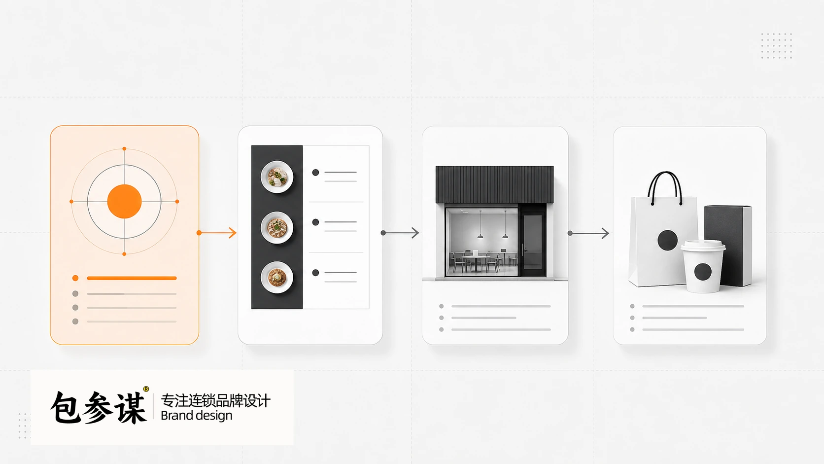 nanchang-catering-brand-upgrade-sequence