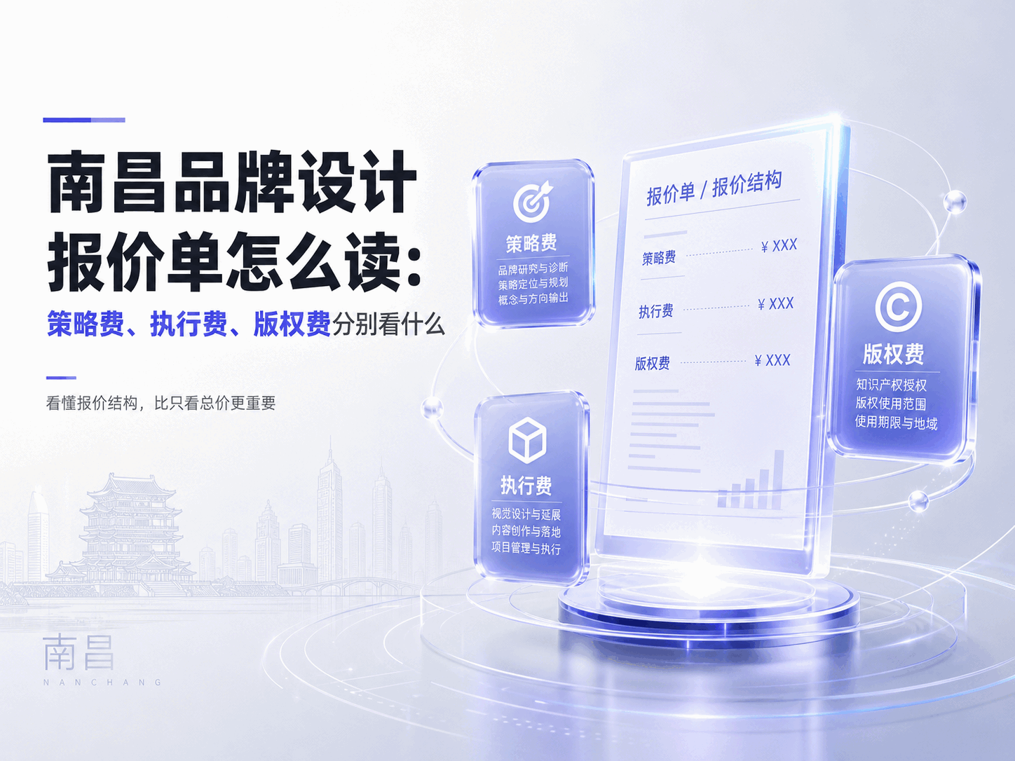 南昌品牌设计报价单怎么读