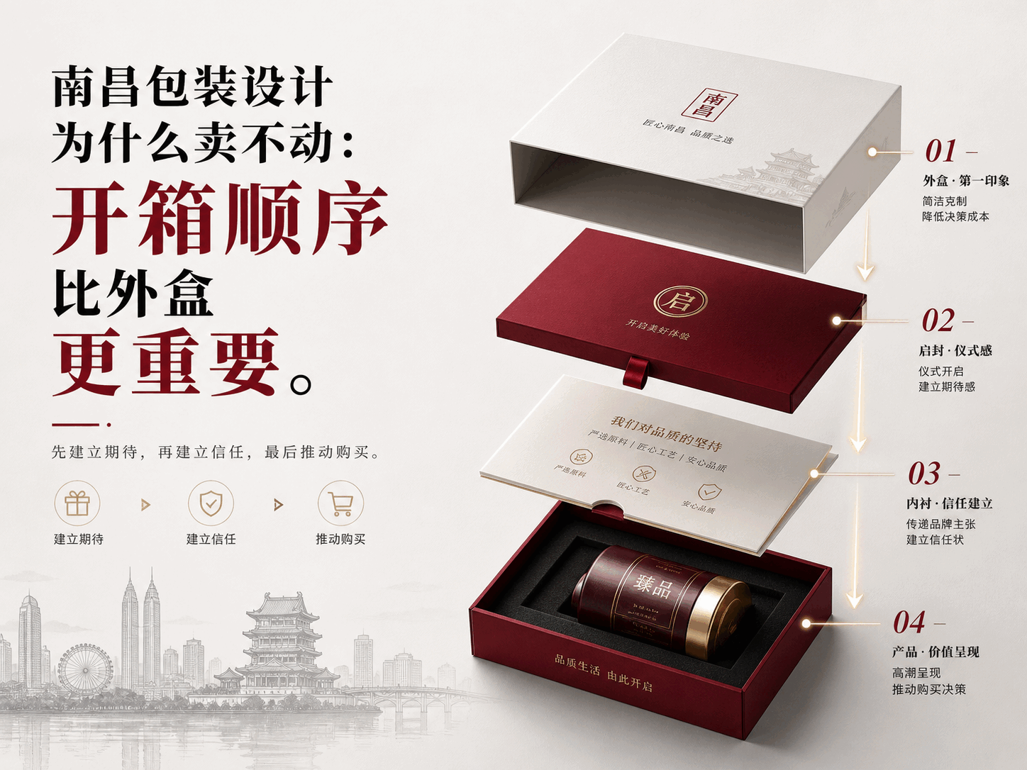 南昌包装设计为什么卖不动