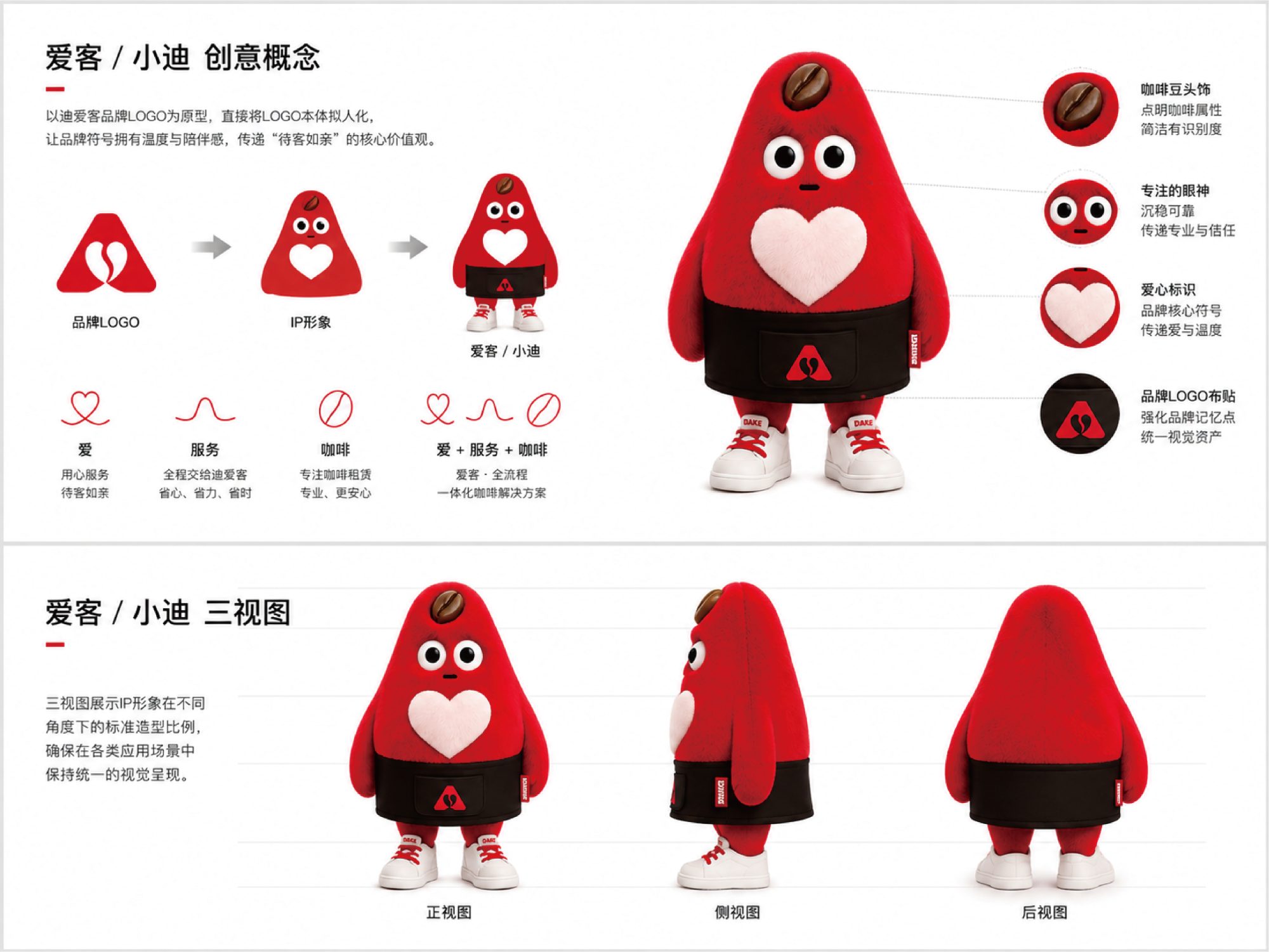 迪爱客咖啡｜标志、角色及图形来源 3