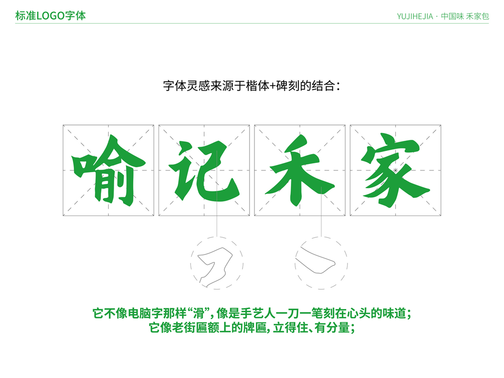 喻记禾家包子|标志组合与中文字形 3