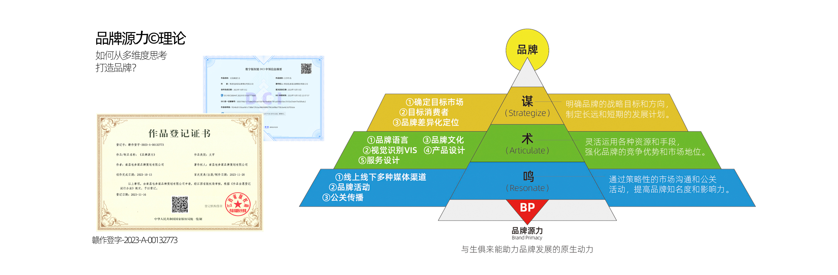 杭州医疗健康品牌VI设计怎么做：专业、合规和温度要同时成立