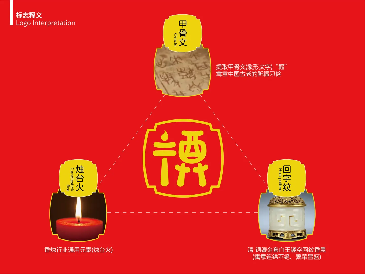 福临门香烛 品牌设计作品