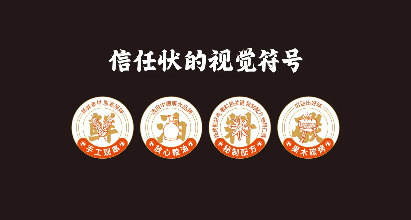 佐临海鲜烧烤 品牌设计作品