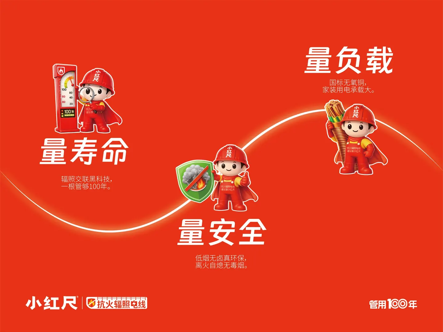 小红尺抗火辐照电线 品牌设计作品