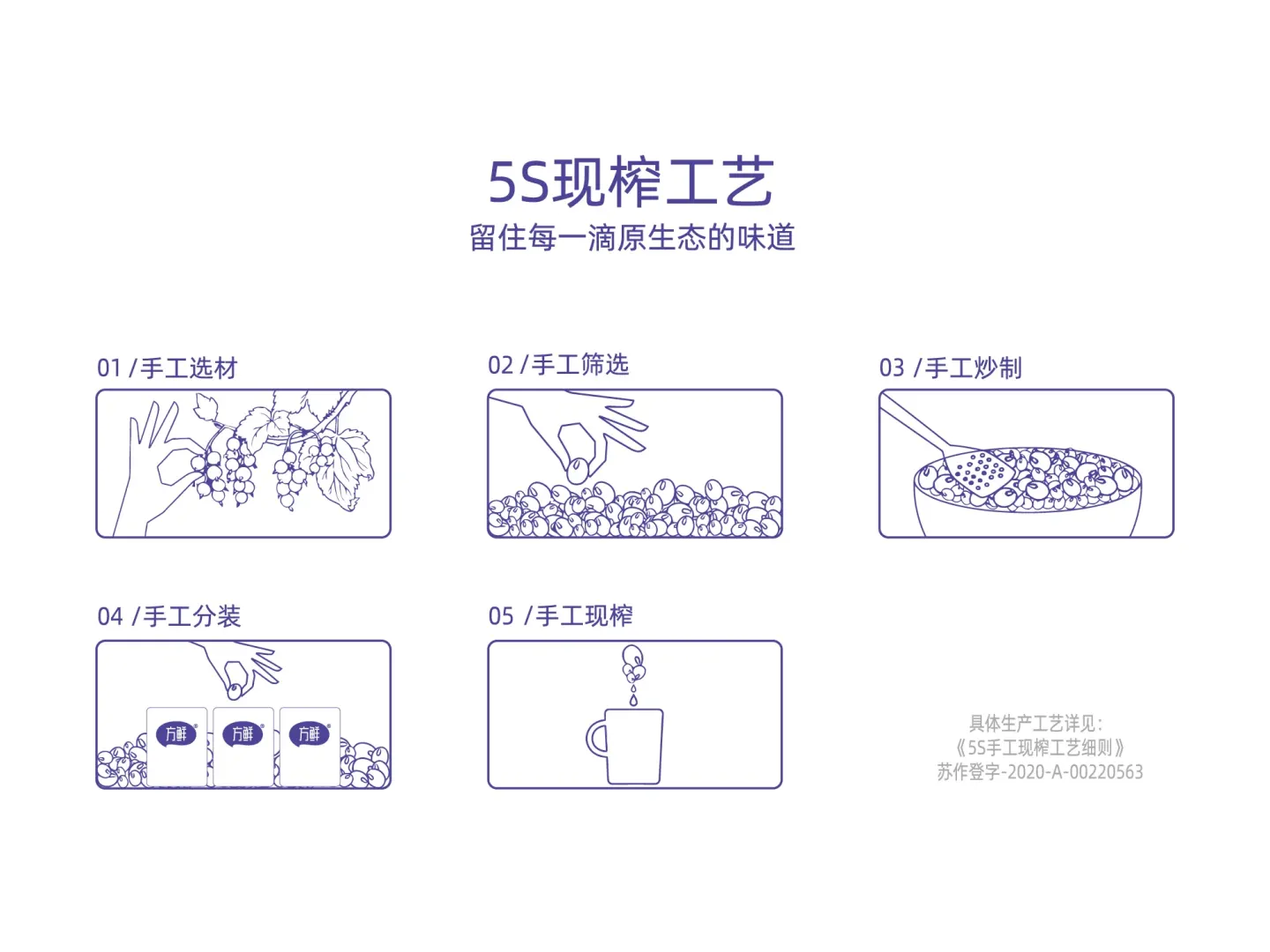方鲜手工现榨饮品 品牌设计作品