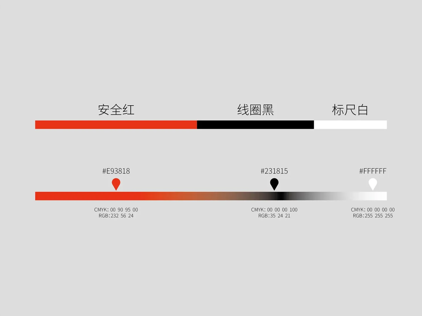 小红尺抗火辐照电线 品牌设计作品
