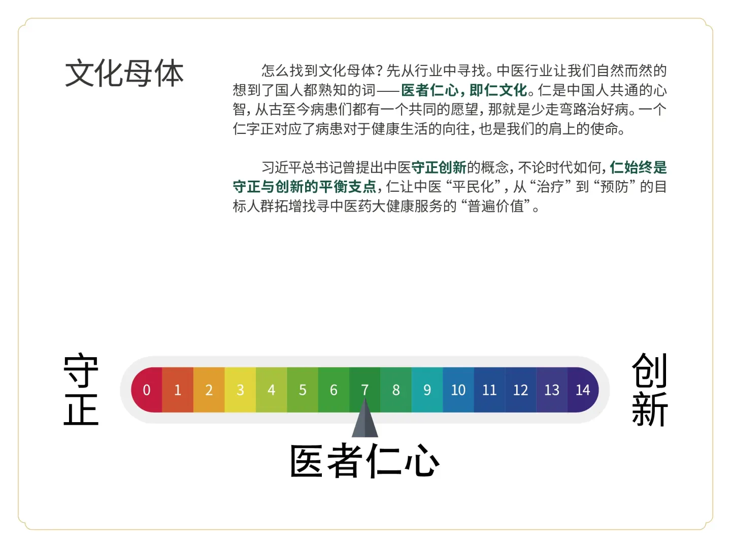 江佑同德中医馆 品牌设计作品