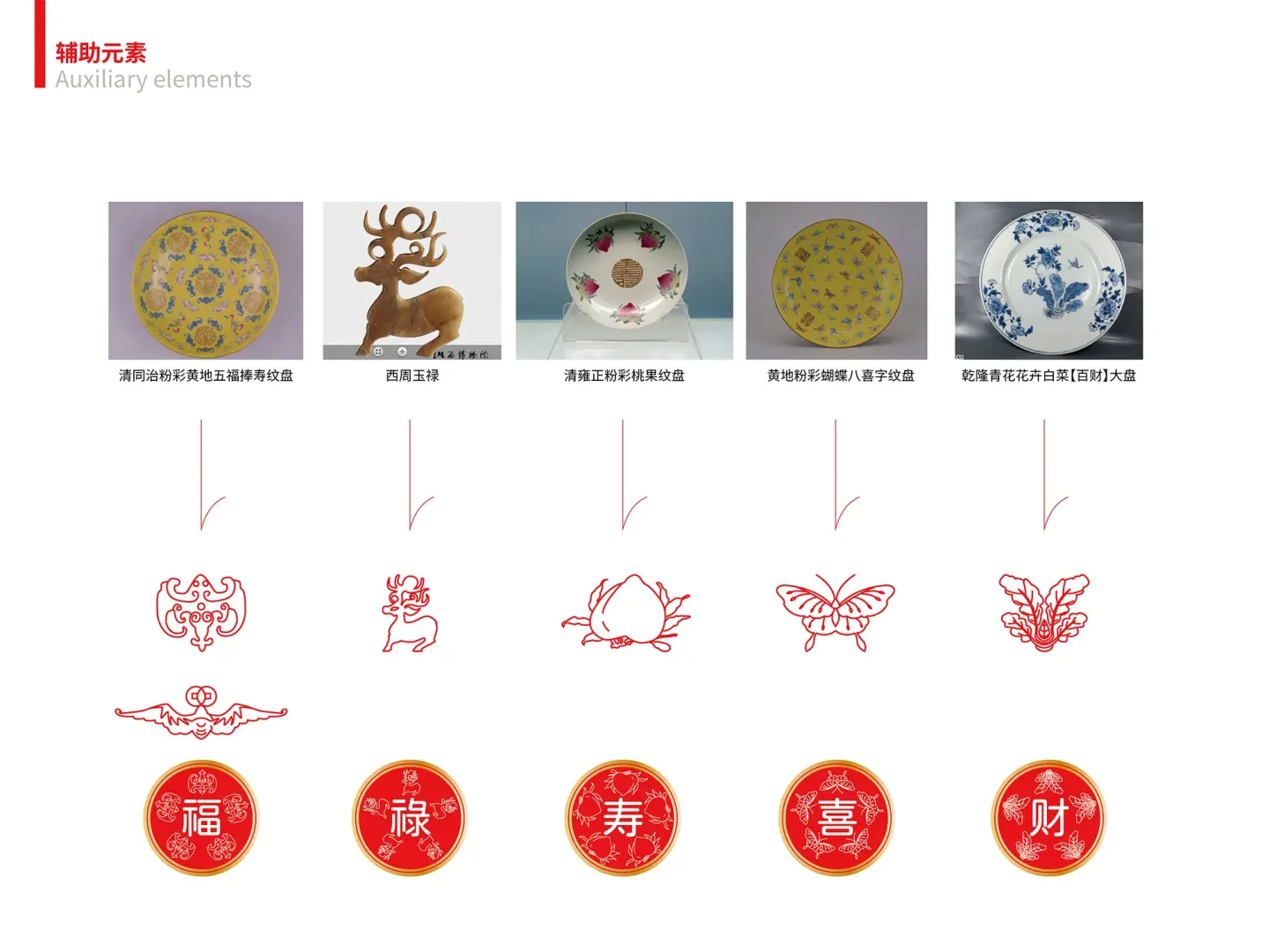 福临门香烛 品牌设计作品