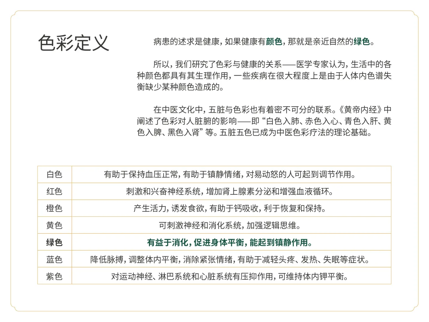 江佑同德中医馆 品牌设计作品