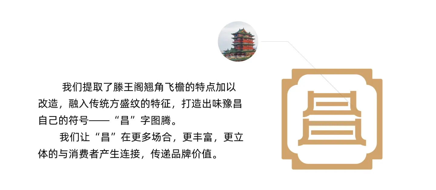 味豫昌手工汤包 品牌设计作品