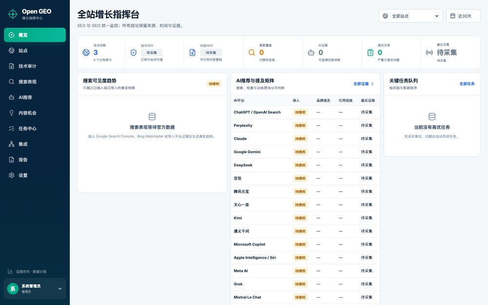 SEO 与 GEO 监控后台概览页